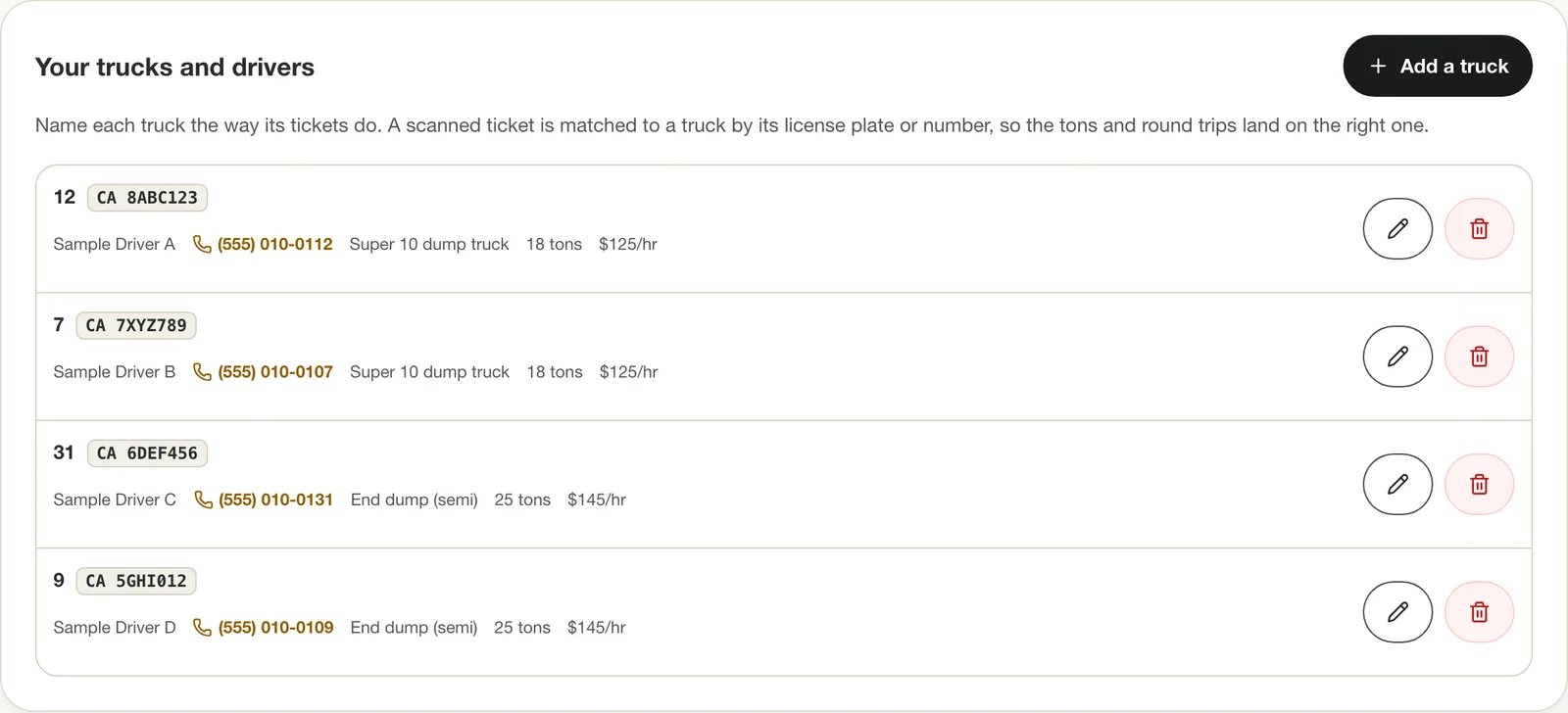 Truck and driver roster with plate, driver, phone, truck type, payload and hourly rate for four sample trucks.
