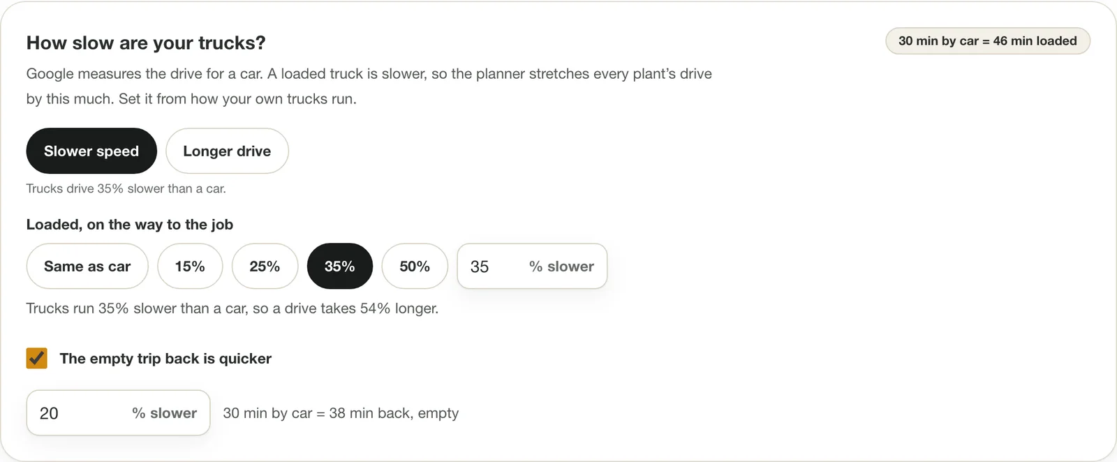 Truck slowdown setting: a loaded asphalt truck's drive takes 54% longer than a car's, with a separate figure for the trip back.