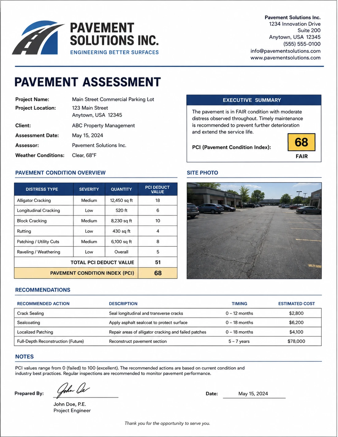 A one-page sample pavement assessment report. A header block lists project name, location, client, assessment date, assessor, and weather conditions, beside an executive summary giving an overall Pavement Condition Index of 68, rated fair. A condition overview table lists six distress types — alligator cracking, longitudinal cracking, block cracking, rutting, patching and utility cuts, and raveling — each with a severity rating, a measured quantity, and a PCI deduct value, totalling 51 deduct points against a base of 100. A site photo shows the cracked lot. A recommendations table lists crack sealing, sealcoating, localized patching, and future full-depth reconstruction, each with its own timing window and estimated cost. Notes explain the 0 to 100 scale, and the page is signed by a project engineer. Every name, address, and figure shown is a fictional placeholder.